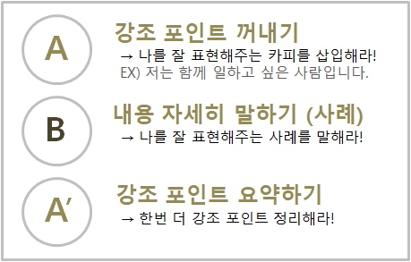 해커스잡] 유형별 면접 준비 방법 & 합격 꿀팁 공개 ☞ :: 최고의 취업강의 1위 해커스잡